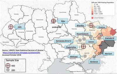 Housing and integration of internally displaced persons: The case of Ukraine in 2018